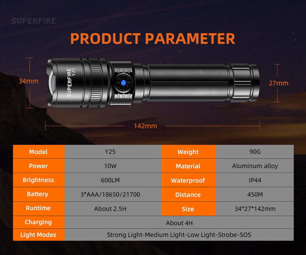 Supfire Y25 Laser Zoom 18