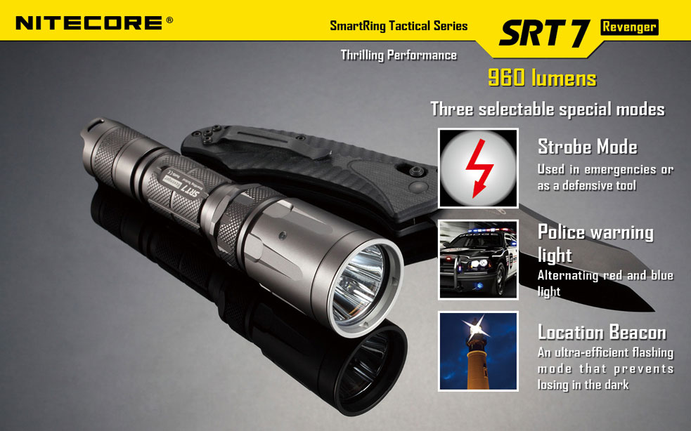 NiteCore SRT7 Revenger 12