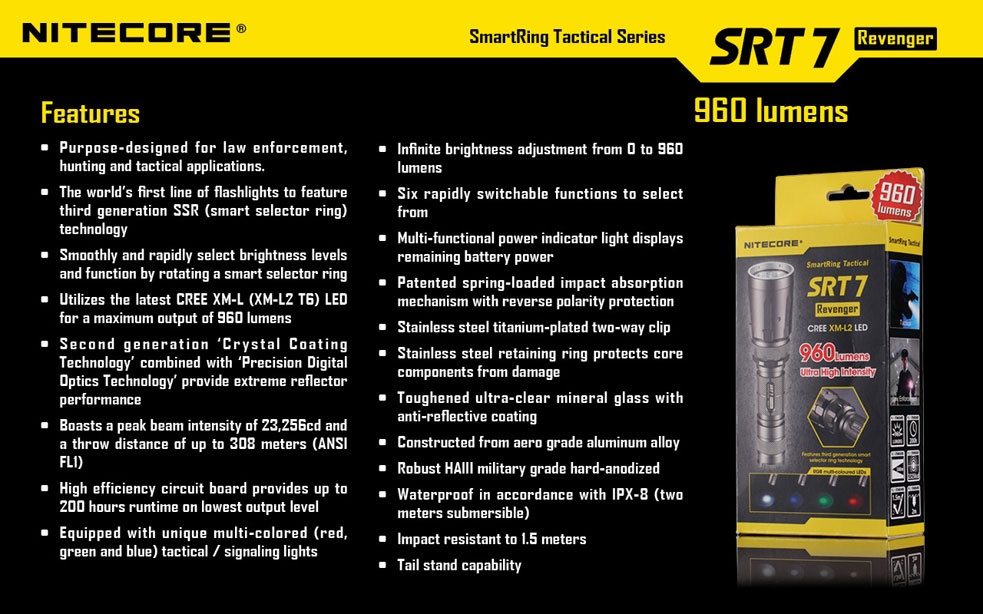 NiteCore SRT7 Revenger 24