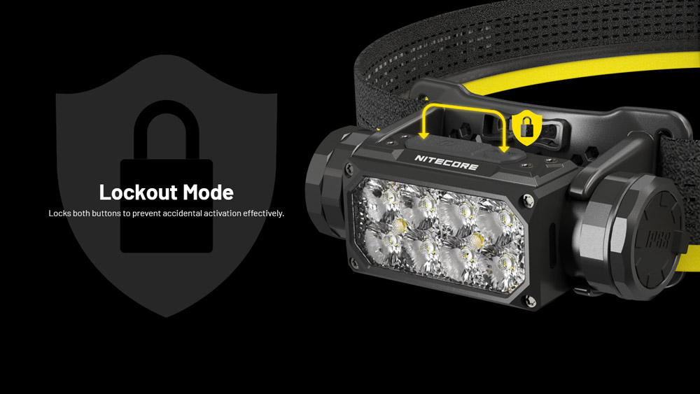 Nitecore HC65 UHE 18