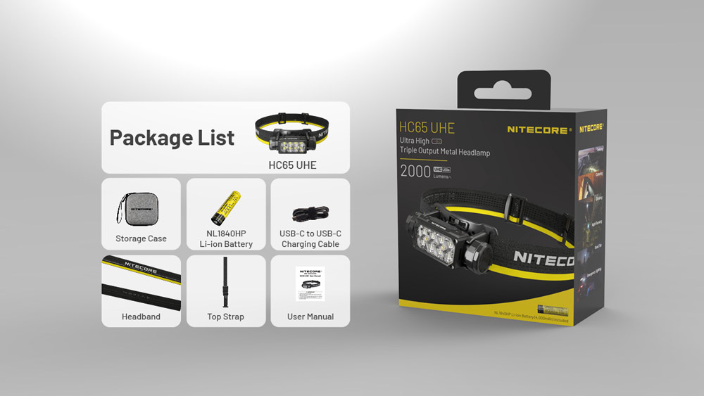 Nitecore HC65 UHE 24