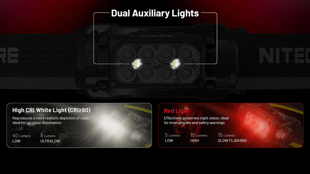 Nitecore HC65 UHE 9