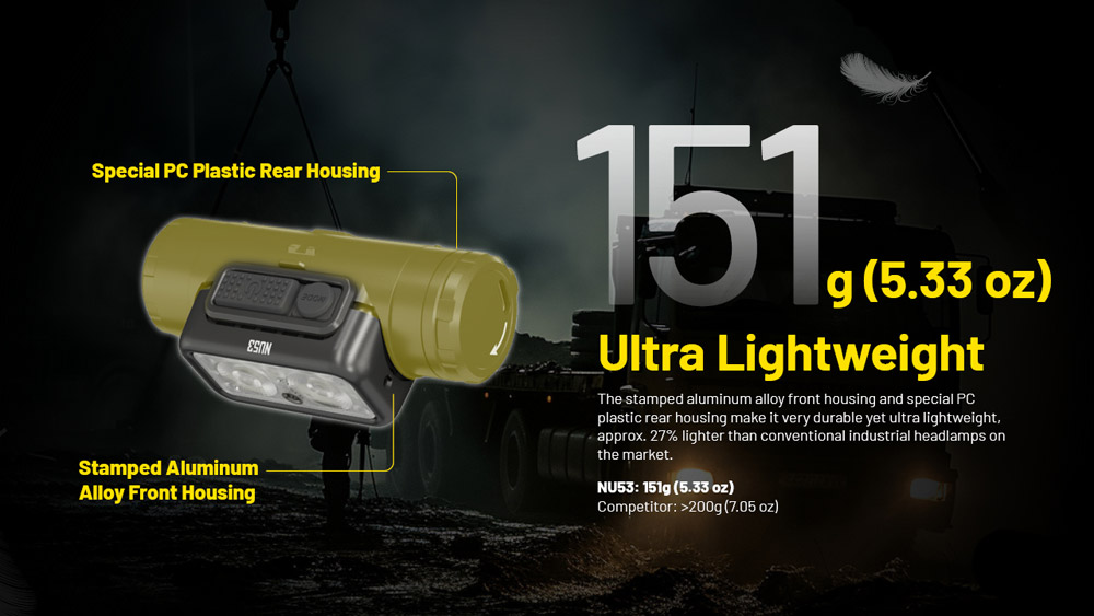 Nitecore NU53 10