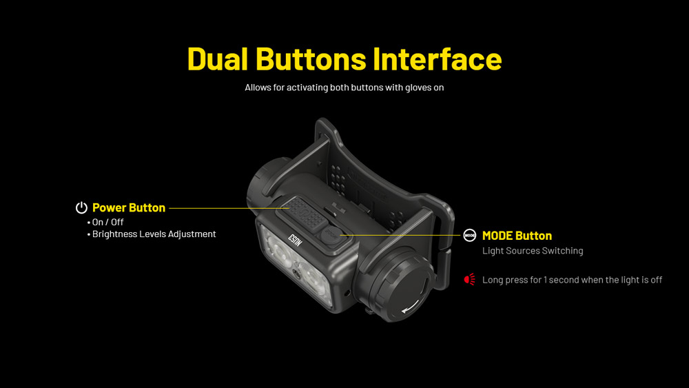 Nitecore NU53 16