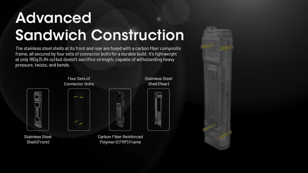 Nitecore EDC29 16