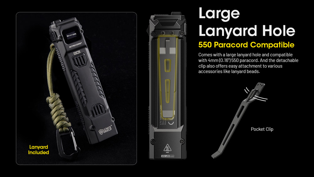 Nitecore EDC29 21