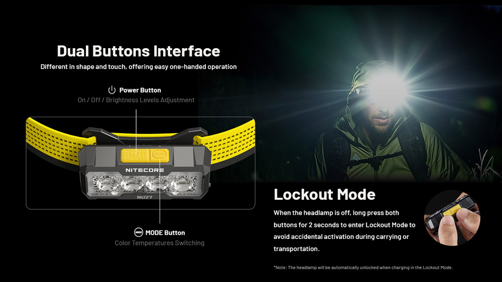 Nitecore NU27 17