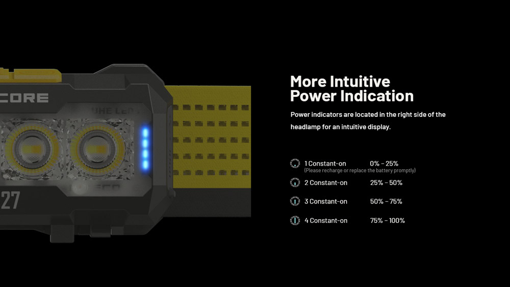 Nitecore NU27 18