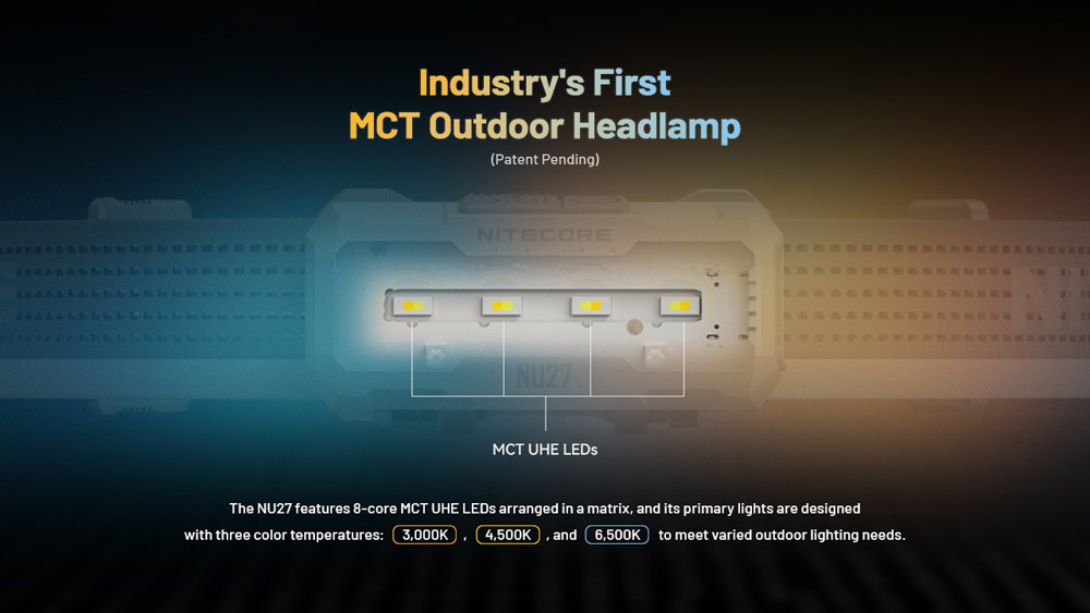 Nitecore NU27 6