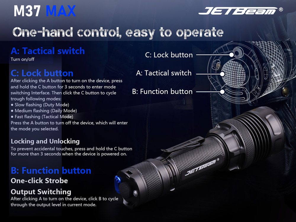 JETBeam M37 MAX 6