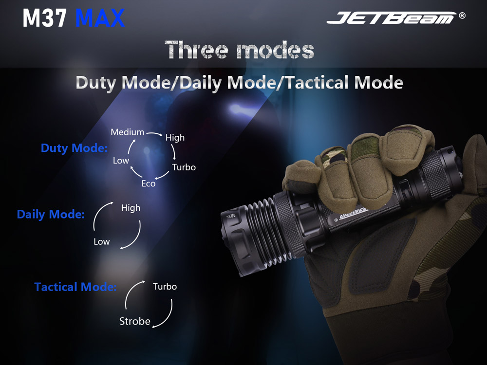 JETBeam M37 MAX 8